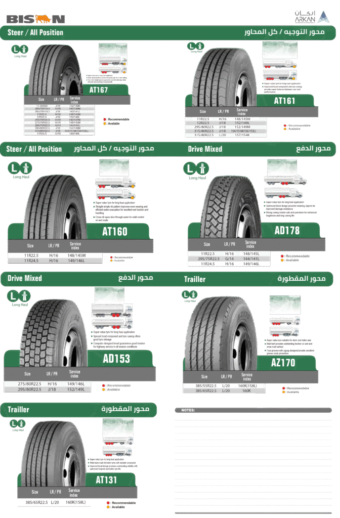 arkan bisn cataloge 21