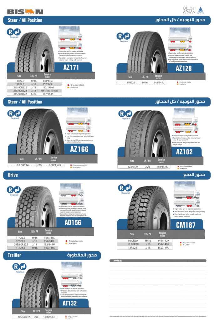 arkan bisn cataloge 22