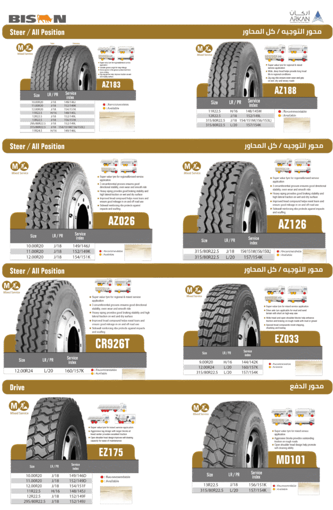 arkan bisn cataloge 23