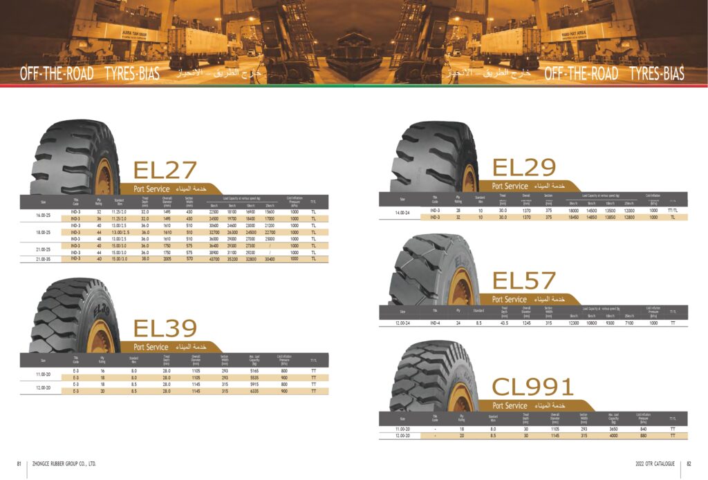 chaoyany otr arabic 2022 1 page 0042