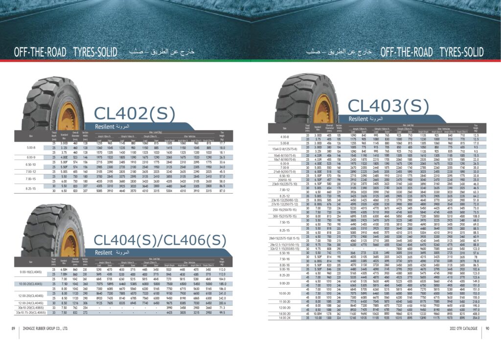 chaoyany otr arabic 2022 1 page 0046